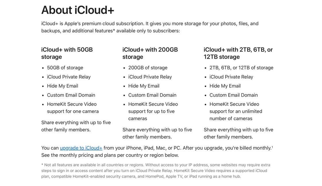 Recensione di iCloud Hide My Email