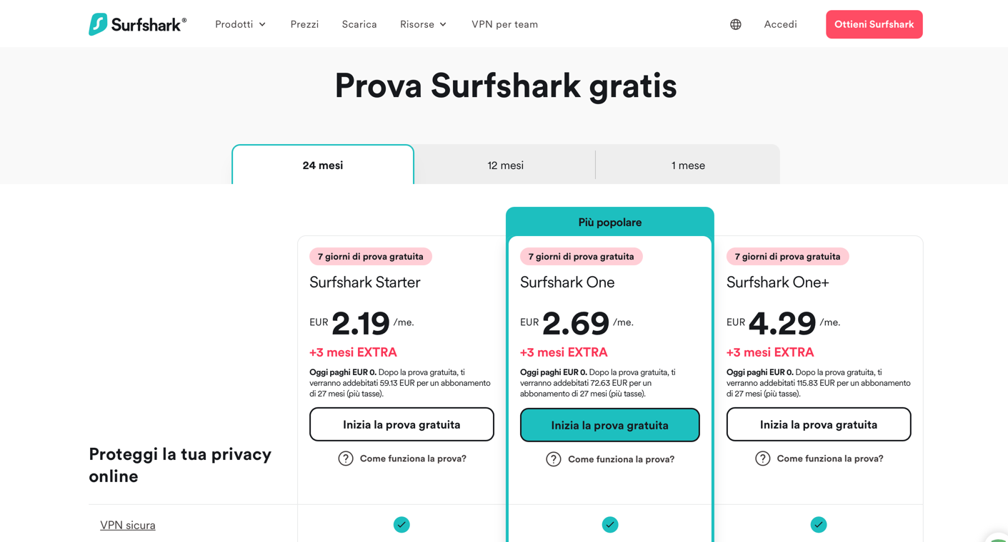 Recensione di VPN Surfshark